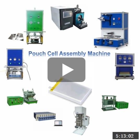 Pouch Cell Laboratory Line Video